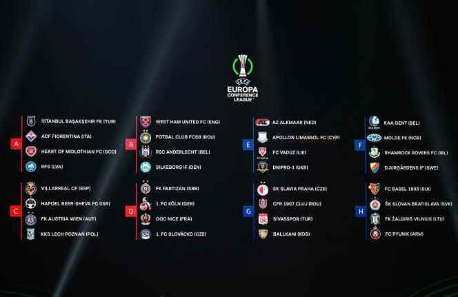 The draw for the group stage of the 2022-2023 UEFA Europa Conference League football tournament in Istanbul on August 26, 2022.