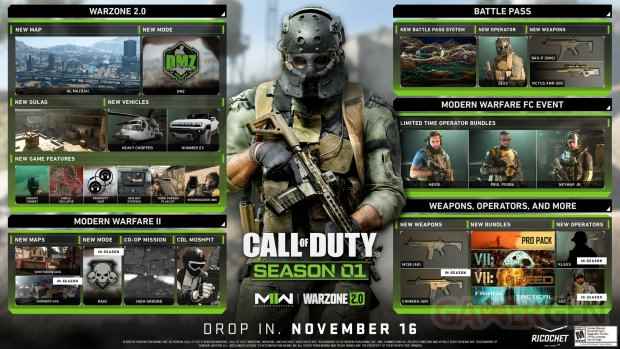 Call of Duty Modern Warfare II 09 11 2022 Season 1 Warzone 2 0 screenshot (34)