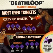 Deathloop 5 million infographic (3)