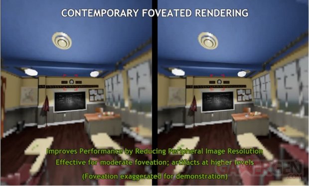 foveal vr rendering technology
