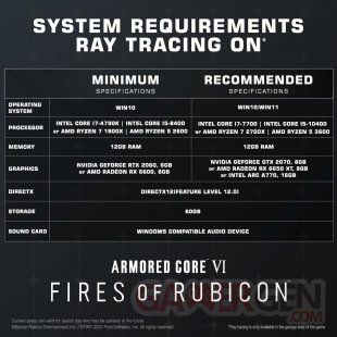 armored core vi fires of rubicon rtx pc setup