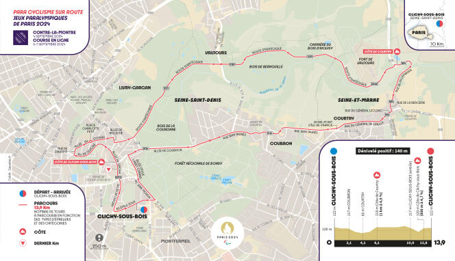 Para-cycling road course for the Paris 2024 Paralympic Games