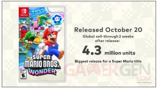 Super Mario Bros Wonder sales launch 08 11 2023