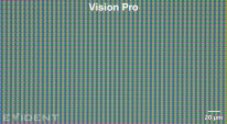 Vision Pro Size