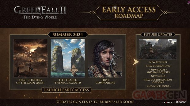GreedFall 2 The Dying World roadmap Early Access 02 29, 2024