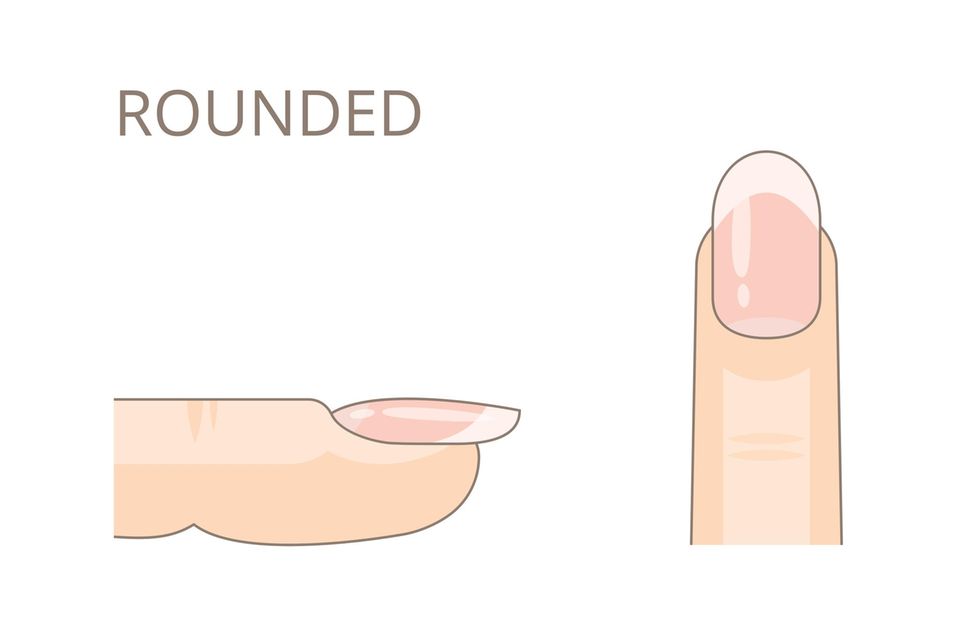 Nail shapes: Round