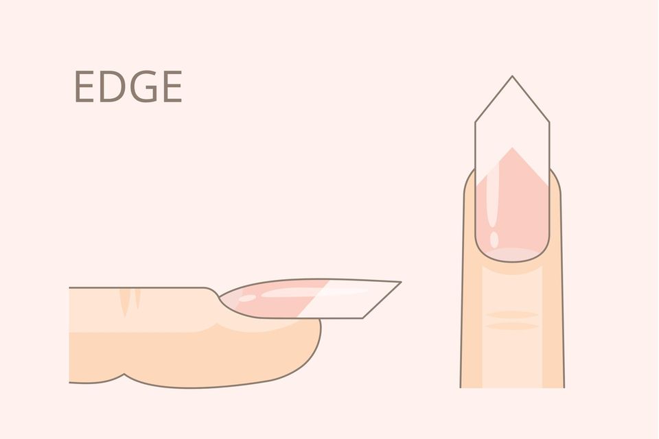 Nail shapes: Edge
